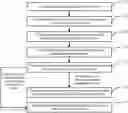 Fig. 01 - Content presentation method, content presentation mode push method, and intelligent terminal