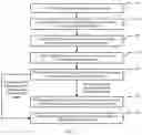 Fig. 06 - Content presentation method, content presentation mode push method, and intelligent terminal