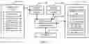 Fig. 08 - Content presentation method, content presentation mode push method, and intelligent terminal