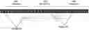Fig. 01 - Method for optimized viewing experience and reduced rendering for autostereoscopic 3D, multiview and volumetric displays