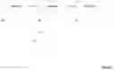 Fig. 02 - INTRA CODING MODE SIGNALLING IN A VIDEO CODEC