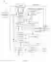 Fig. 03 - Types of reference pictures in reference picture lists