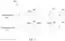 Fig. 06 - Types of reference pictures in reference picture lists