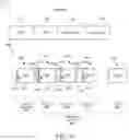 Fig. 07 - Types of reference pictures in reference picture lists