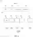Fig. 09 - Types of reference pictures in reference picture lists