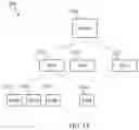 Fig. 14 - Types of reference pictures in reference picture lists