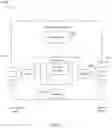 Fig. 23 - Types of reference pictures in reference picture lists