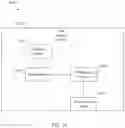 Fig. 24 - Types of reference pictures in reference picture lists
