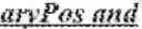 Fig. 29 - Position restriction for inter coding mode
