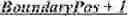 Fig. 294 - Position restriction for inter coding mode