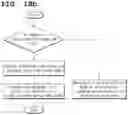 Fig. 19 - Method and device for signaling prediction mode-related signal in intra prediction