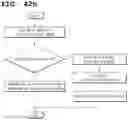 Fig. 45 - Method and device for signaling prediction mode-related signal in intra prediction