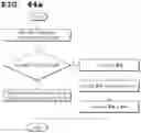Fig. 47 - Method and device for signaling prediction mode-related signal in intra prediction