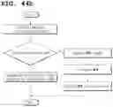 Fig. 48 - Method and device for signaling prediction mode-related signal in intra prediction