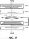 Fig. 14 - Method of restoration in subblock units, and video decoding apparatus
