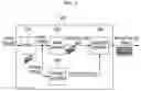 Fig. 04 - Method, apparatus and storage medium for image encoding/decoding using segmentation map
