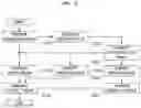Fig. 22 - Method, apparatus and storage medium for image encoding/decoding using segmentation map