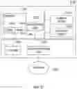Fig. 13 - Block form-based prediction method and device