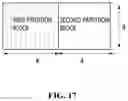 Fig. 18 - Block form-based prediction method and device