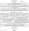 Fig. 04 - DEVICE AND METHOD FOR CODING VIDEO DATA
