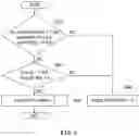 Fig. 06 - Video decoding method and device