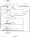Fig. 11 - Video decoding method and device