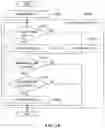 Fig. 12 - Video decoding method and device