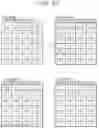 Fig. 20 - Information processing device and information processing method for determination of optimum quantization coefficients