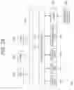 Fig. 26 - Information processing device and information processing method for determination of optimum quantization coefficients