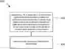 Fig. 01 - Subpicture dependent signaling in video bitstreams
