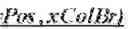 Fig. 58 - Subpicture dependent signaling in video bitstreams