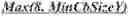 Fig. 92 - Subpicture dependent signaling in video bitstreams