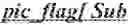 Fig. 96 - Subpicture dependent signaling in video bitstreams