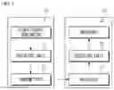 Fig. 02 - Image encoding/decoding method and device using IBC prediction, and method for transmitting bitstream