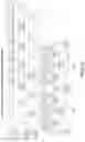Fig. 12 - Coding apparatus, coding method, transmission apparatus, and reception apparatus