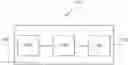 Fig. 01 - Data storage in buffers for intra block copy in video coding