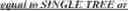 Fig. 245 - Data storage in buffers for intra block copy in video coding