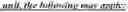 Fig. 346 - Data storage in buffers for intra block copy in video coding