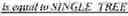 Fig. 440 - Data storage in buffers for intra block copy in video coding