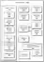 Fig. 01 - Video frame codec architectures