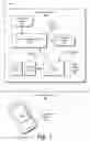 Fig. 02 - Video frame codec architectures