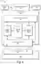Fig. 07 - Video frame codec architectures