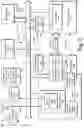 Fig. 08 - Video frame codec architectures