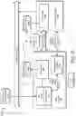 Fig. 09 - Video frame codec architectures