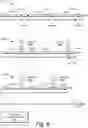 Fig. 11 - Video frame codec architectures