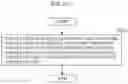 Fig. 112 - ENCODER, DECODER, ENCODING METHOD, DECODING METHOD, AND MEDIUM