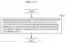 Fig. 113 - ENCODER, DECODER, ENCODING METHOD, DECODING METHOD, AND MEDIUM