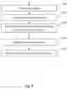 Fig. 07 - METHOD AND APPARATUS FOR ENCAPSULATING VIDEO DATA INTO A FILE