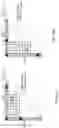 Fig. 30 - Image signal encoding/decoding method and apparatus therefor