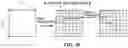 Fig. 32 - Image signal encoding/decoding method and apparatus therefor